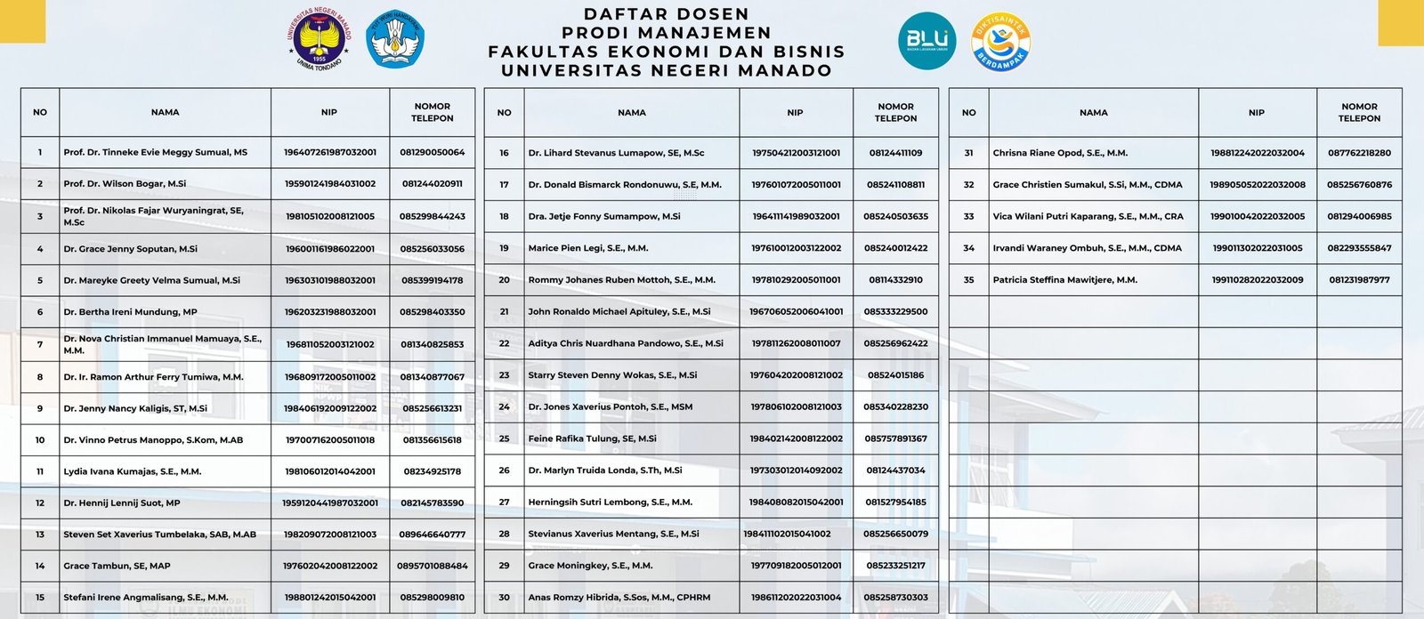 DAFTAR DOSEN 1pdf_page-0001